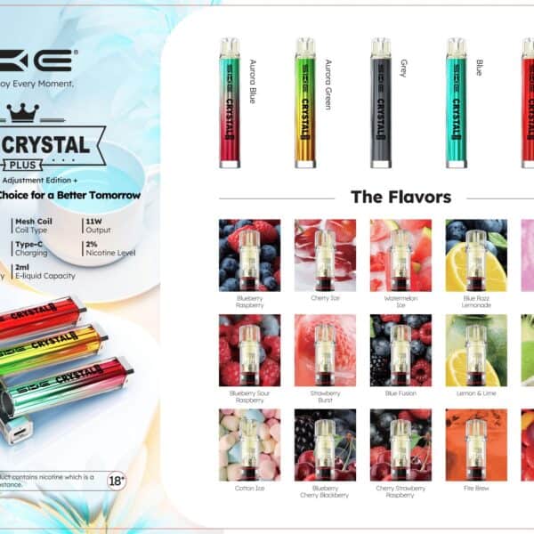 SKE Crystal Plus Max Basisgerät